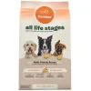 Canidae All Life Stages Multi Protein Recipe Dry Dog Food [2.2kg]
